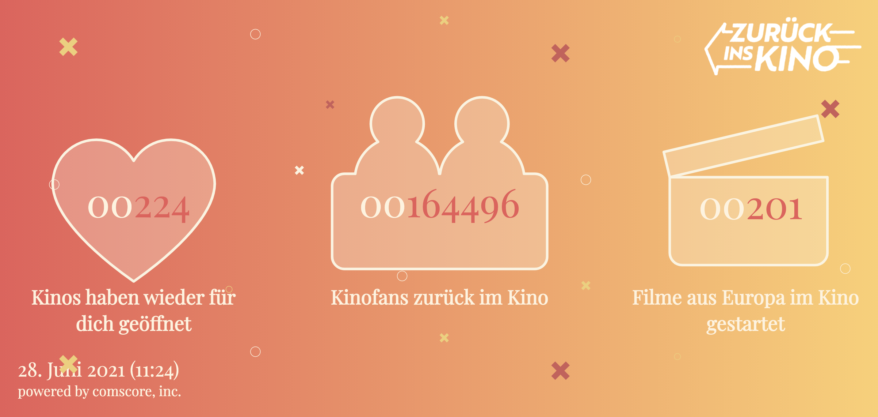 Bildschirmfoto 2021-06-28 um 15.16.19